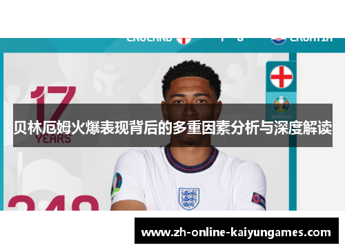 贝林厄姆火爆表现背后的多重因素分析与深度解读 贝林厄姆火爆表现背后的多重因素分析与深度解读
