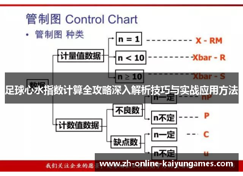 足球心水指数计算全攻略深入解析技巧与实战应用方法 足球心水指数计算全攻略深入解析技巧与实战应用方法