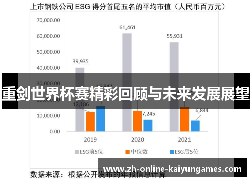 重剑世界杯赛精彩回顾与未来发展展望