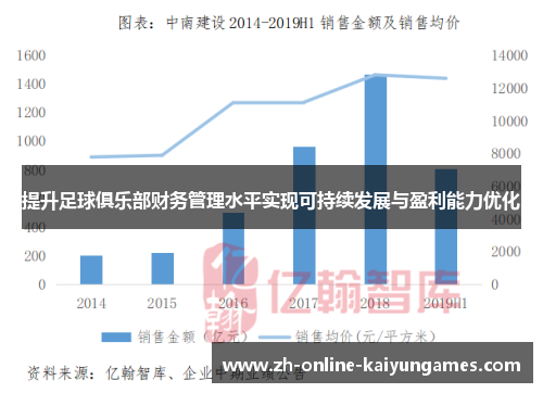 提升足球俱乐部财务管理水平实现可持续发展与盈利能力优化 提升足球俱乐部财务管理水平实现可持续发展与盈利能力优化