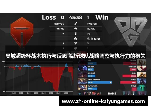 曼城超级杯战术执行与反思 解析球队战略调整与执行力的得失 曼城超级杯战术执行与反思 解析球队战略调整与执行力的得失