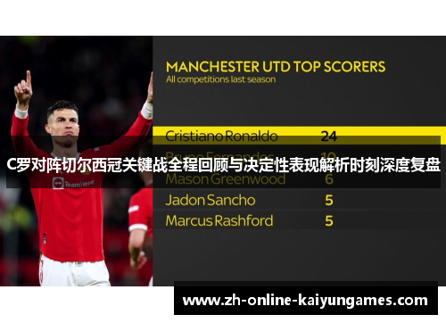 C罗对阵切尔西冠关键战全程回顾与决定性表现解析时刻深度复盘 C罗对阵切尔西冠关键战全程回顾与决定性表现解析时刻深度复盘
