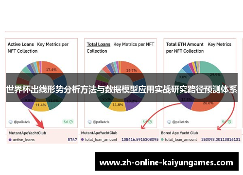 世界杯出线形势分析方法与数据模型应用实战研究路径预测体系 世界杯出线形势分析方法与数据模型应用实战研究路径预测体系
