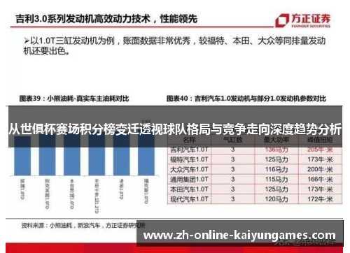 从世俱杯赛场积分榜变迁透视球队格局与竞争走向深度趋势分析 从世俱杯赛场积分榜变迁透视球队格局与竞争走向深度趋势分析