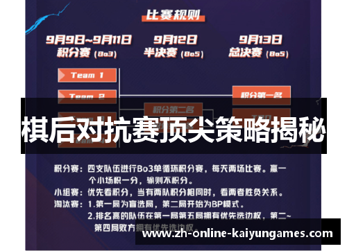 棋后对抗赛顶尖策略揭秘