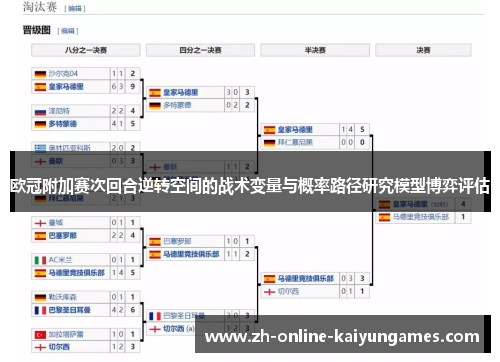 欧冠附加赛次回合逆转空间的战术变量与概率路径研究模型博弈评估