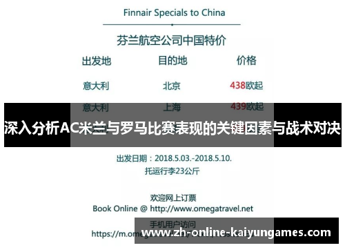 深入分析AC米兰与罗马比赛表现的关键因素与战术对决