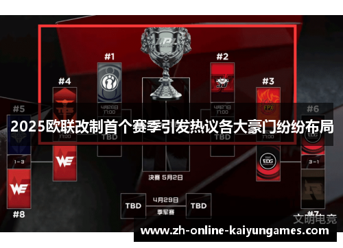2025欧联改制首个赛季引发热议各大豪门纷纷布局
