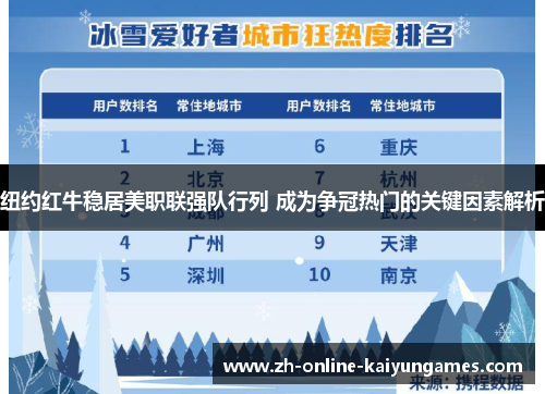 纽约红牛稳居美职联强队行列 成为争冠热门的关键因素解析