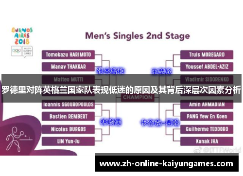 罗德里对阵英格兰国家队表现低迷的原因及其背后深层次因素分析