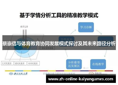 蔡崇信与体育教育协同发展模式探讨及其未来路径分析