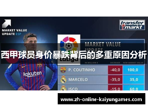 西甲球员身价暴跌背后的多重原因分析