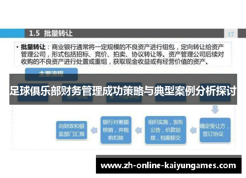 足球俱乐部财务管理成功策略与典型案例分析探讨