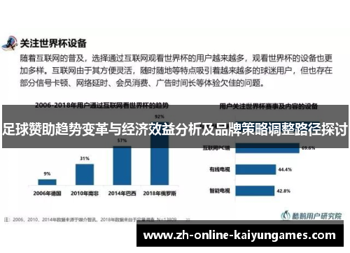 足球赞助趋势变革与经济效益分析及品牌策略调整路径探讨