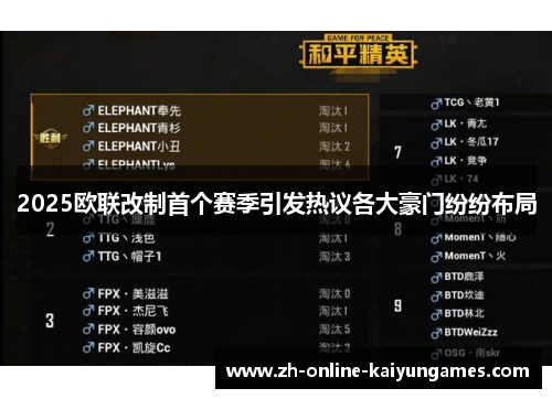 2025欧联改制首个赛季引发热议各大豪门纷纷布局 2025欧联改制首个赛季引发热议各大豪门纷纷布局